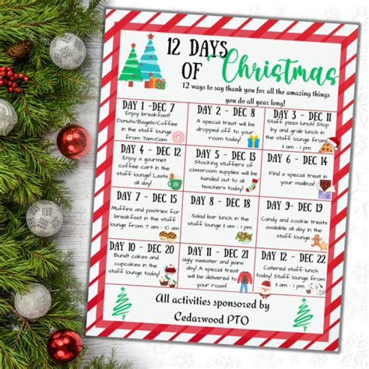 What is the date 12 days before Christmas?