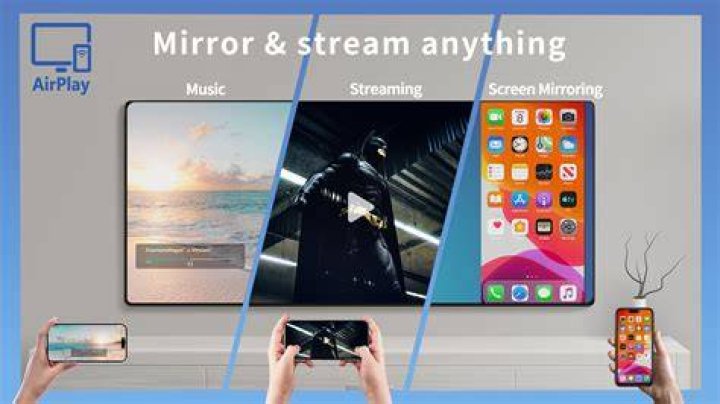 What is the difference between AirPlay and screen mirroring?