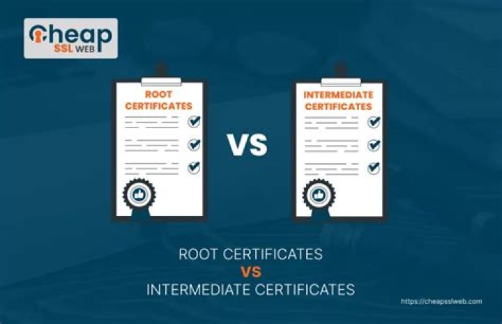 What is the difference between root and admin?