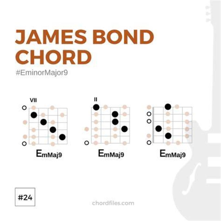 What is the James Bond chord?