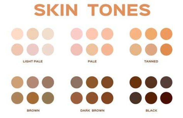 What is the lightest skin tone?