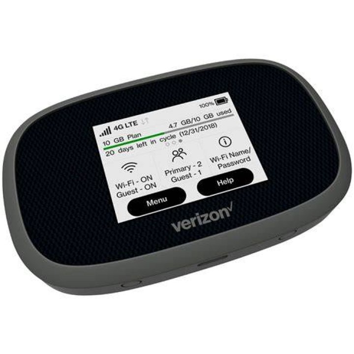 What is the monthly cost of a Verizon Jetpack?