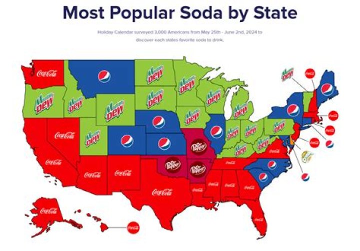 What is the most drank soda in the world?
