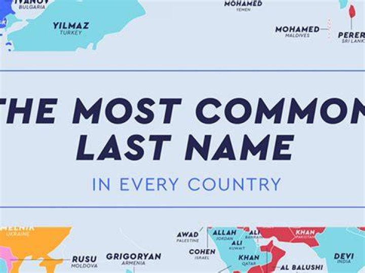 What is the most popular last name in the world?