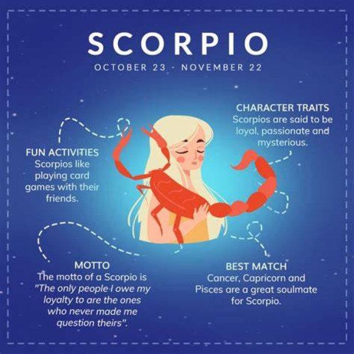 What job should a Scorpio have?