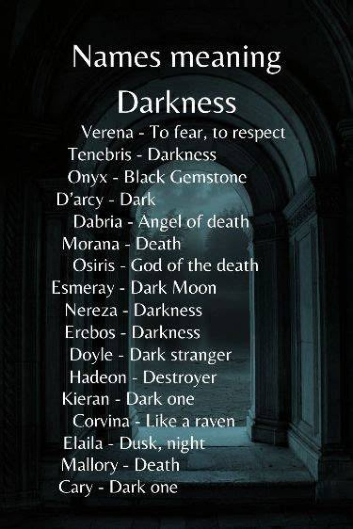 What name means dark night?