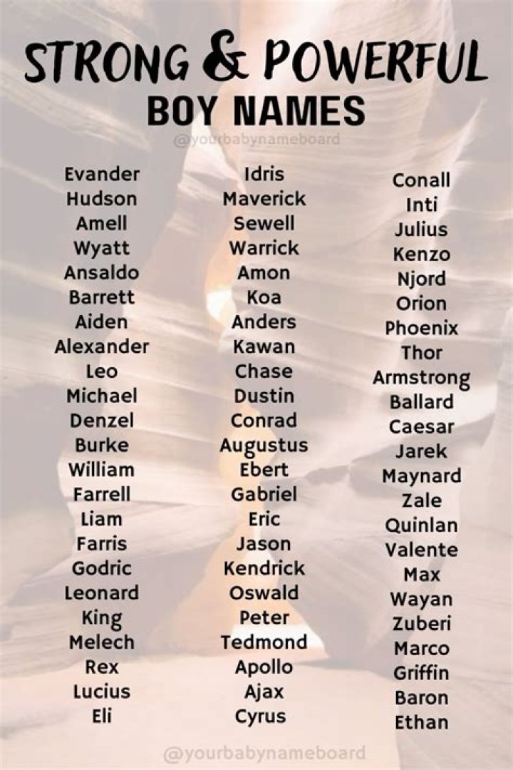 What name means powerful for males?