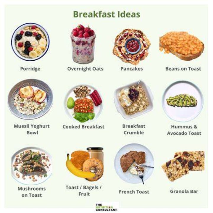 What should adults eat for breakfast?