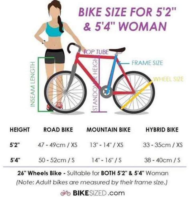 What size bike should a 5 foot woman get?