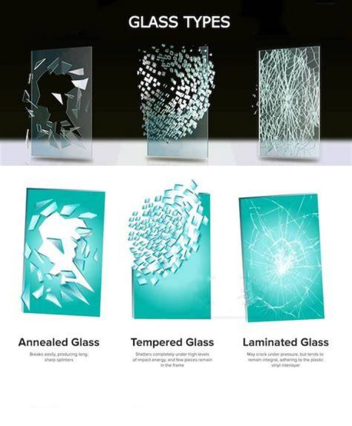 What type of glass is non toxic?