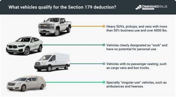 What vehicles are tax deductible?