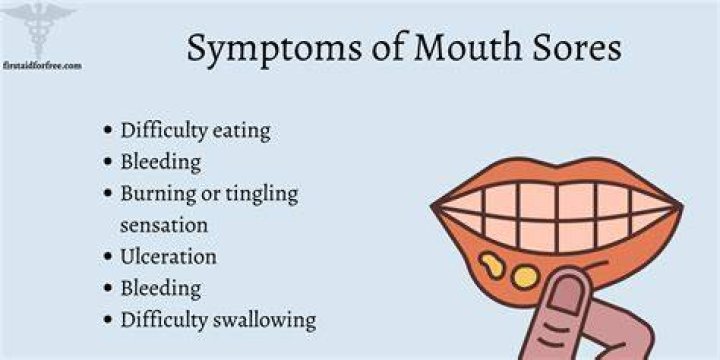 What virus causes mouth sores?