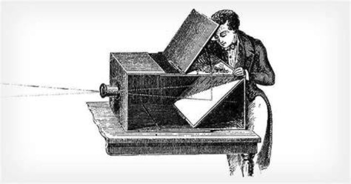 What was the first name ever invented?