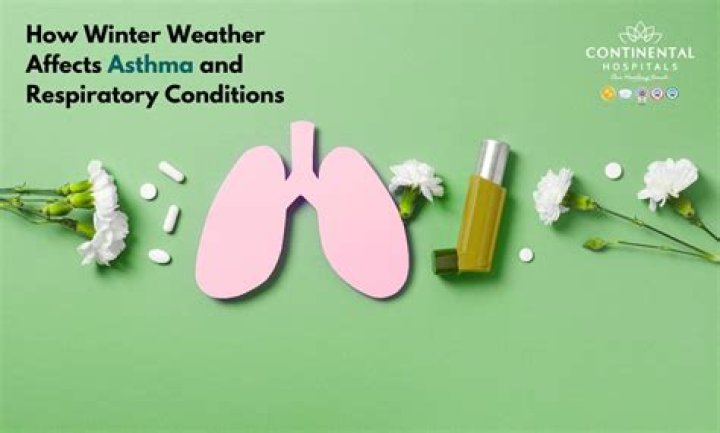 What weather affects asthma?