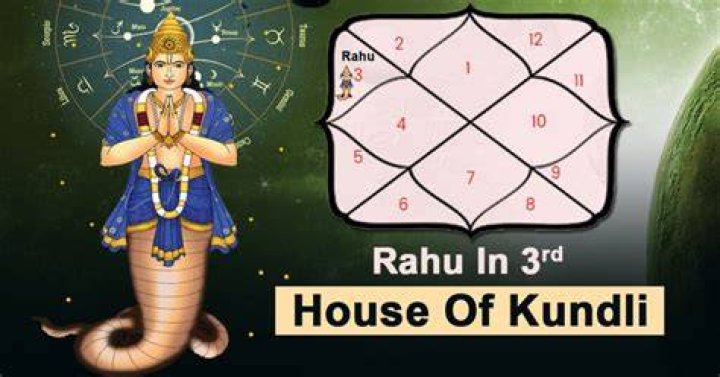 When Rahu is good in kundali?