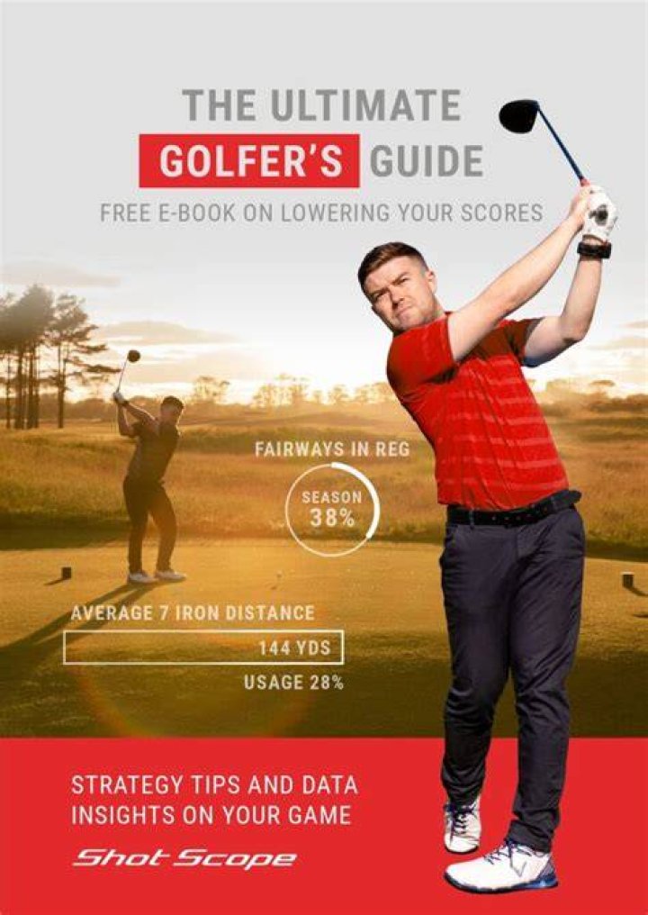 Where did the term for come from in golf?