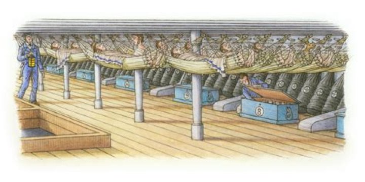 Where does the captain sleep on a ship?
