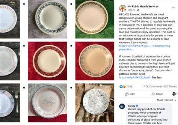 Which Corelle plates have lead?