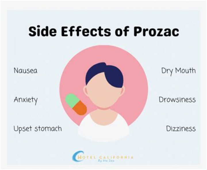 Which has less side effects Prozac or Lexapro?