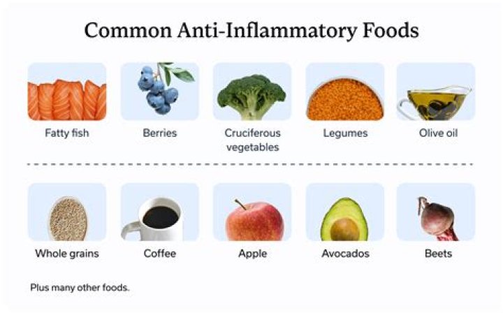 Which nuts are the most anti-inflammatory?