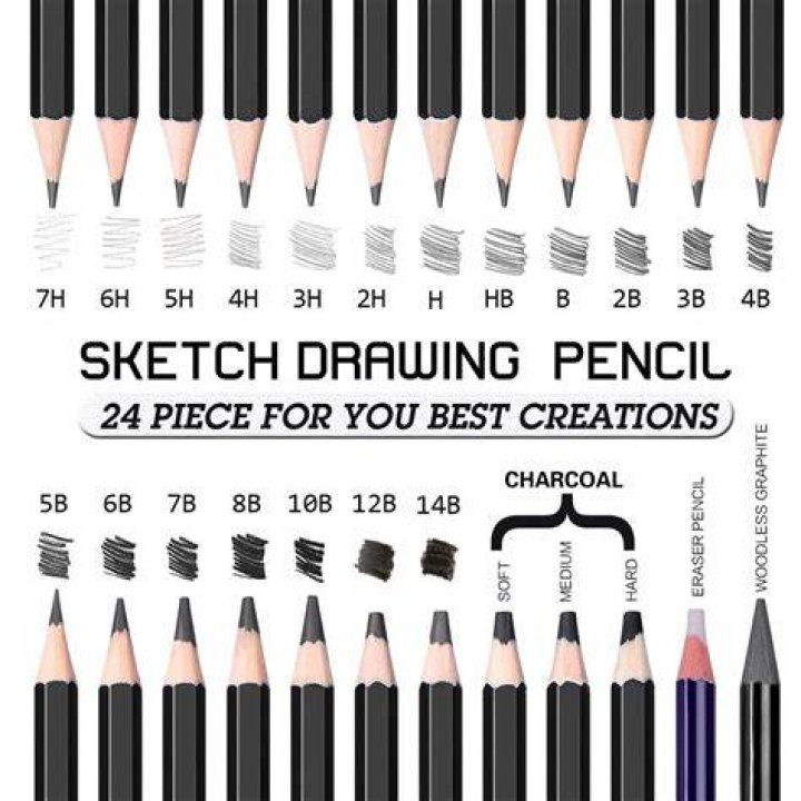 Which pencil is best for sketching?