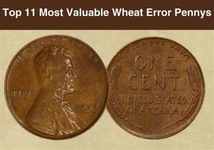 Which penny cost the most?