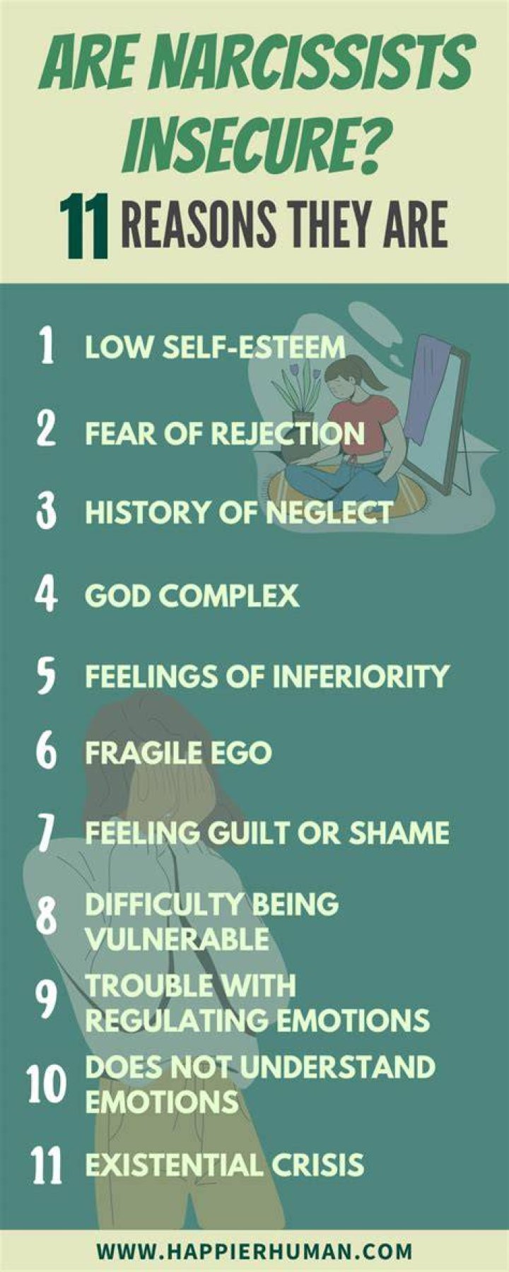 Who does a narcissist fear?