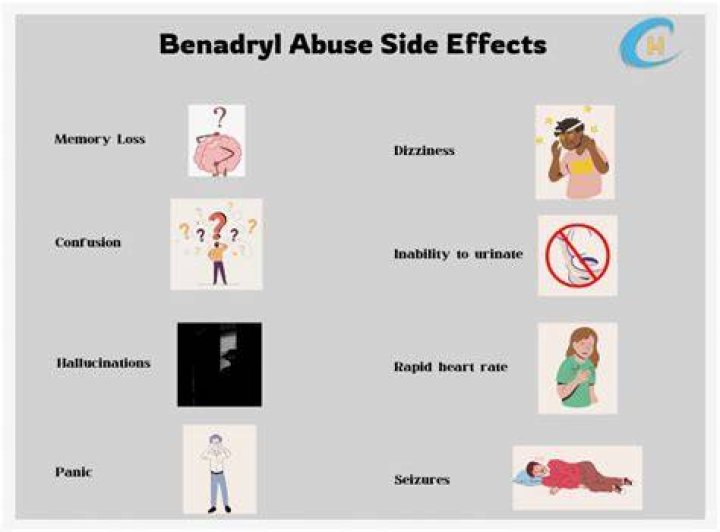 Who should not take Benadryl?