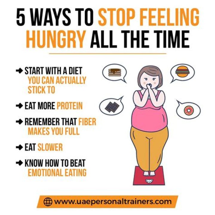 Why am I always hungry but I don't gain weight?