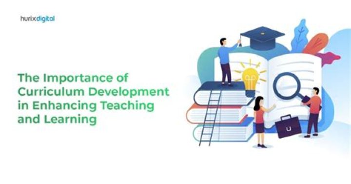 Why are teaching and learning important in the curriculum?