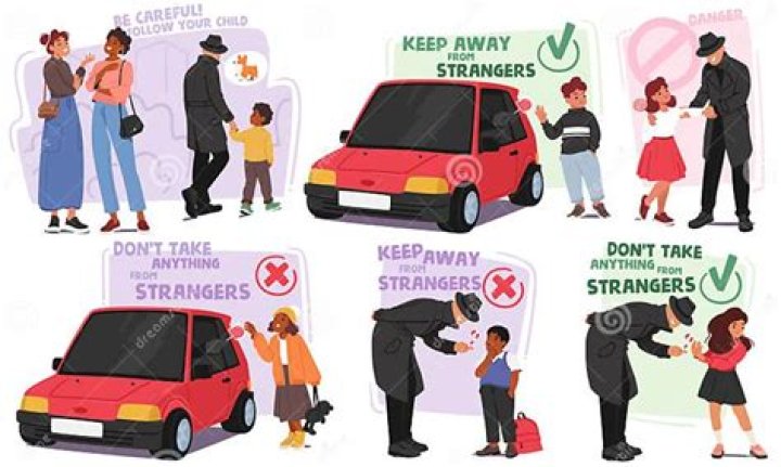 Why do people kidnap?