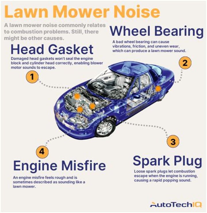 Why does my car sound like a lawn mower when I turn it off?