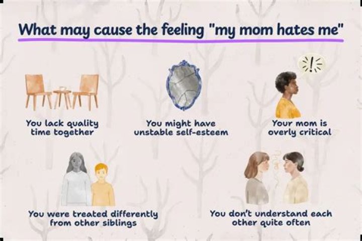 Why does my mom treat me differently from my siblings?