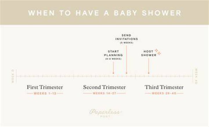 Why is it better to have a baby boy?