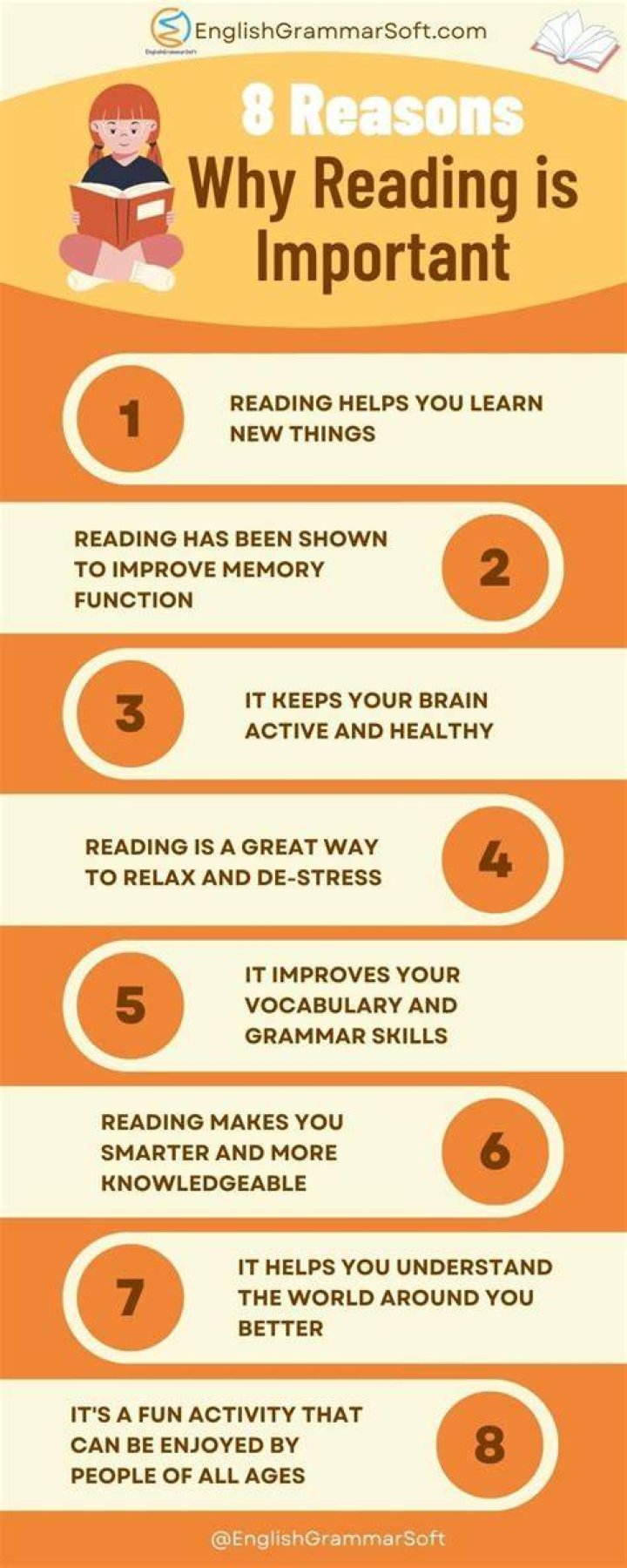 Why is it important to improve your reading skills?