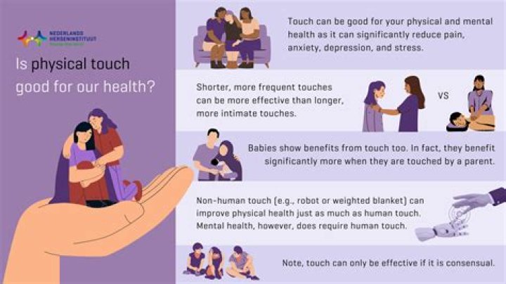 Why is physical touch important?