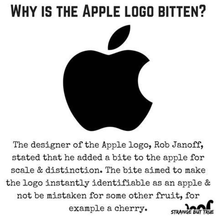Why the Apple logo is half eaten?