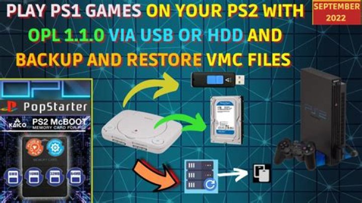 Why wont my PS2 play PS1 games?