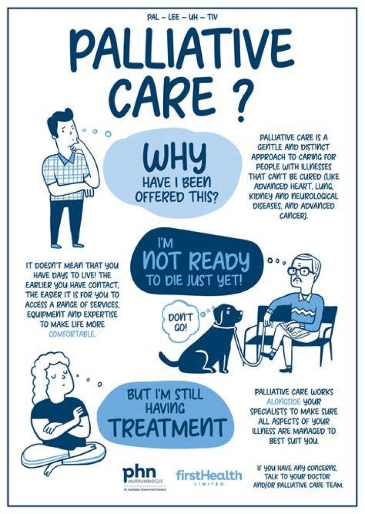 Why would a patient be placed in palliative care?