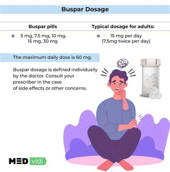 Will buspirone calm you down?