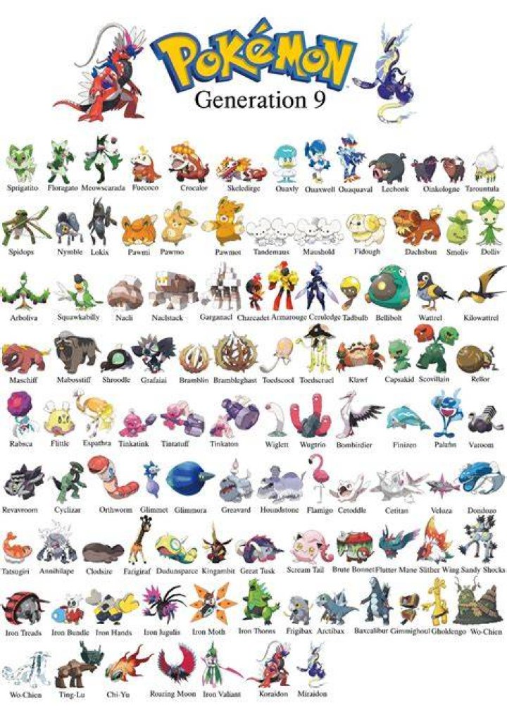 Will Gen 9 have 1000 Pokémon?