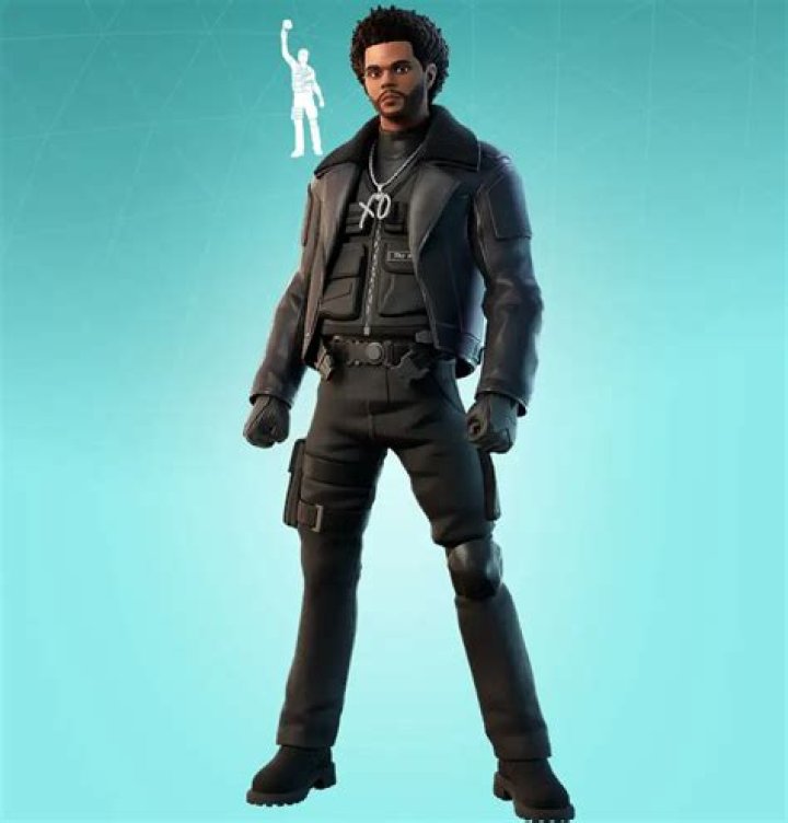 Will Kit ever be in the Item Shop?